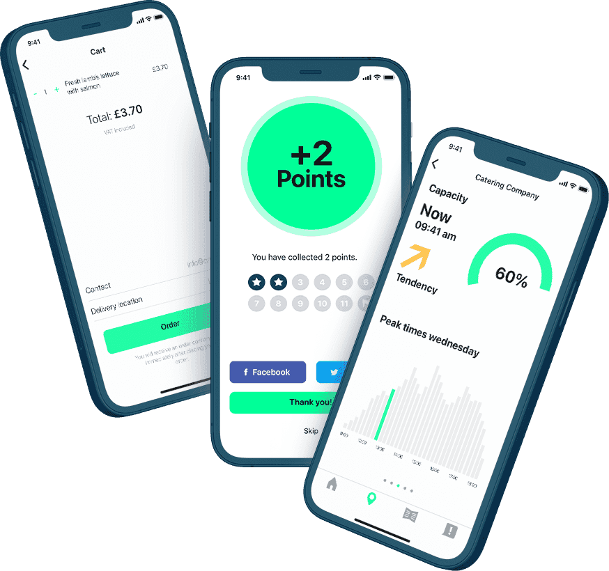 View of 3 mobile phones side by side, 1st mobile phone: view of the shopping basket in the Catering Portal, 2nd mobile phone: view of the loyalty points system in the Catering Portal, 3rd mobile phone: capacity and peak time view in the Catering Portal
